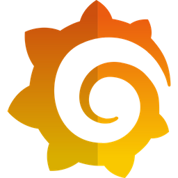 Grafana